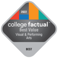 CF22 Best Value Visual Performing Arts